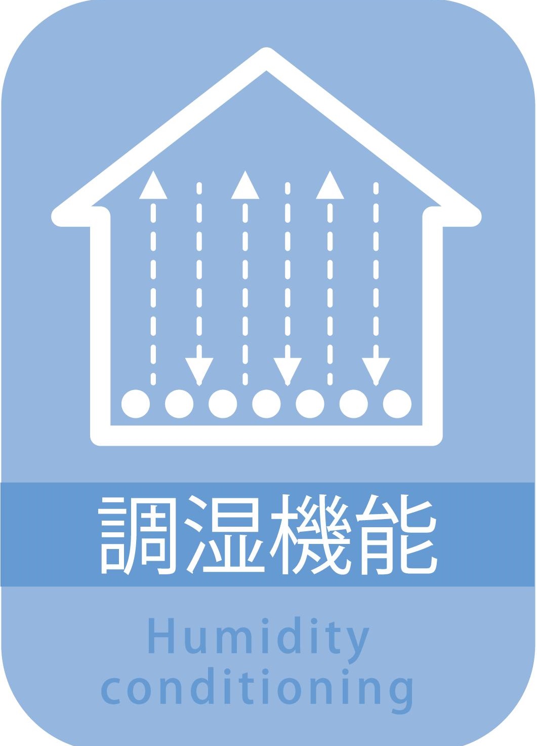 調湿機能